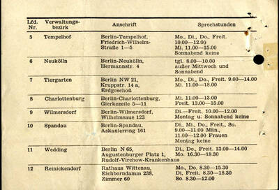 Weiteres Medium des Element mit der Inventarnummer E-008201