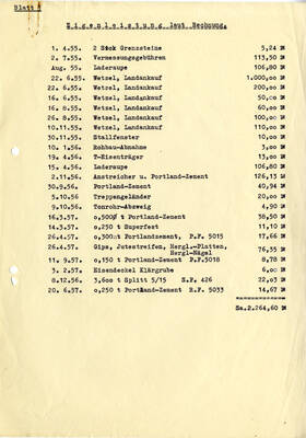 Vorschaubil des Objekts E-004924