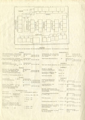 Weiteres Medium des Element mit der Inventarnummer E-004678