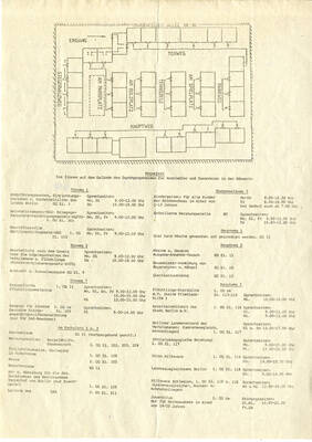 Weiteres Medium des Element mit der Inventarnummer E-004983